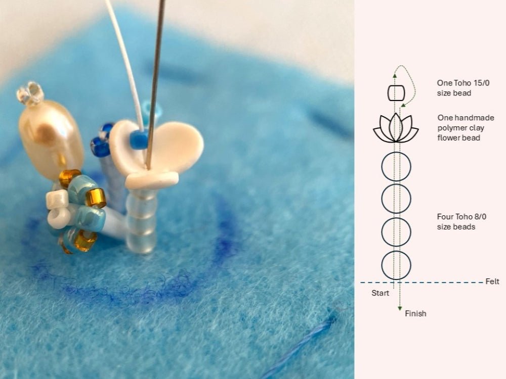 Downloadable pattern for the creation of 3D (volume) beaded stitches - Ornamentico shop