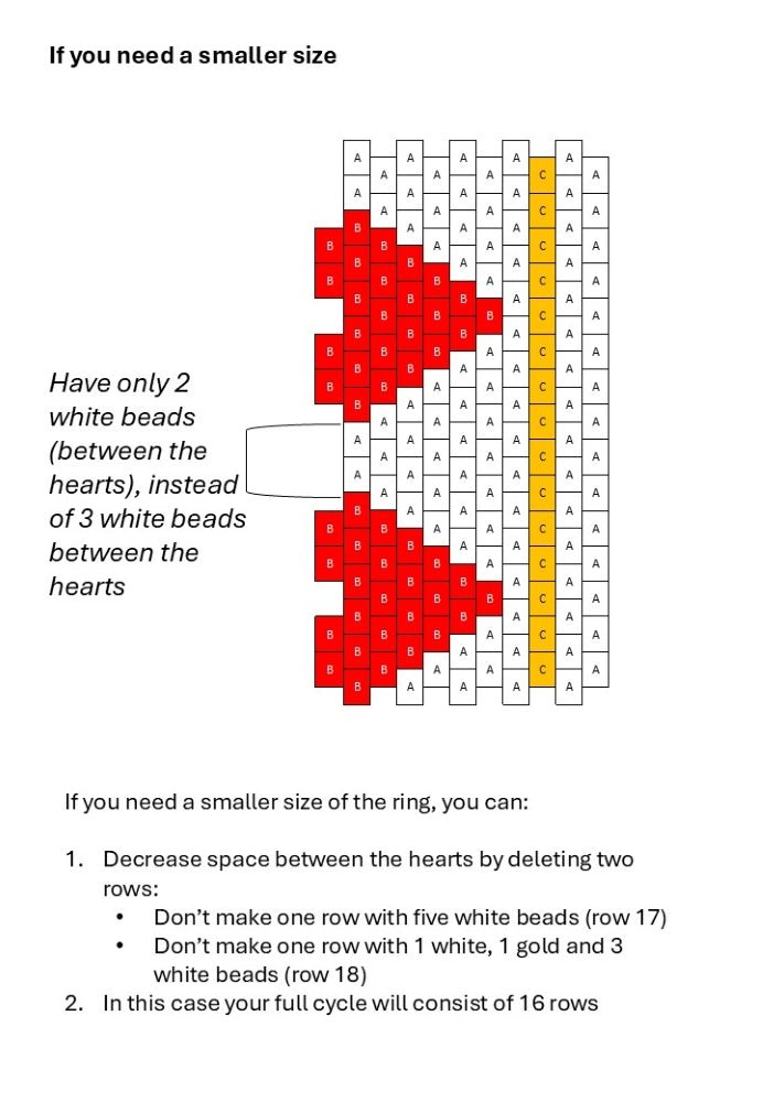 Preview of the beading pattern for creating a ring in a peyote stitch technique with design featuring bright hearts standing out of the ring's edge