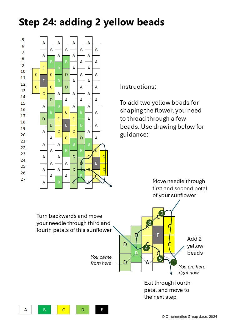 Preview of the beading pattern for a  bracelet with bright sunflowers crafted in peyote stitch technique from Miyuki Delica beads