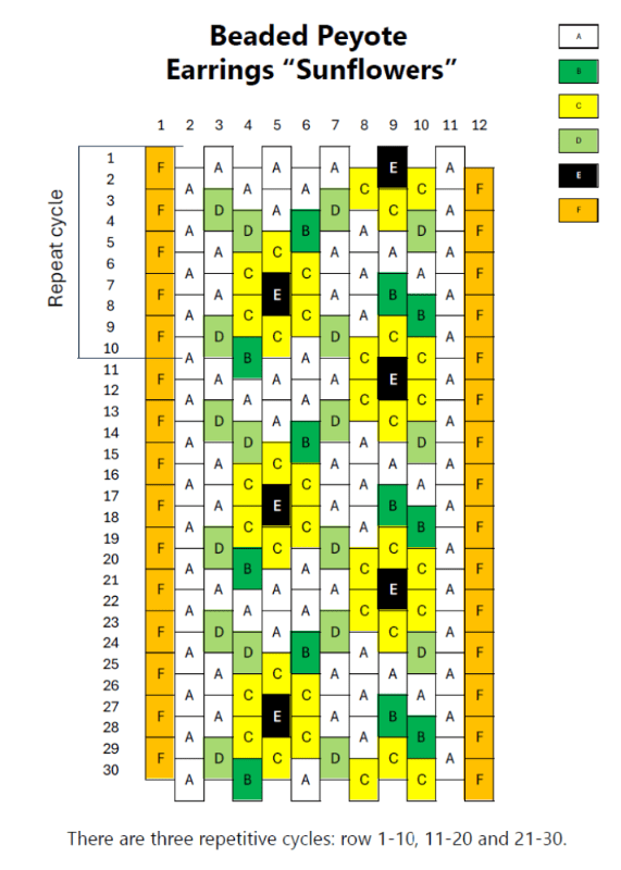 Beaded dangle earrings featuring bright sunflowers crafted in peyote stitch technique with Miyuki Delica beads