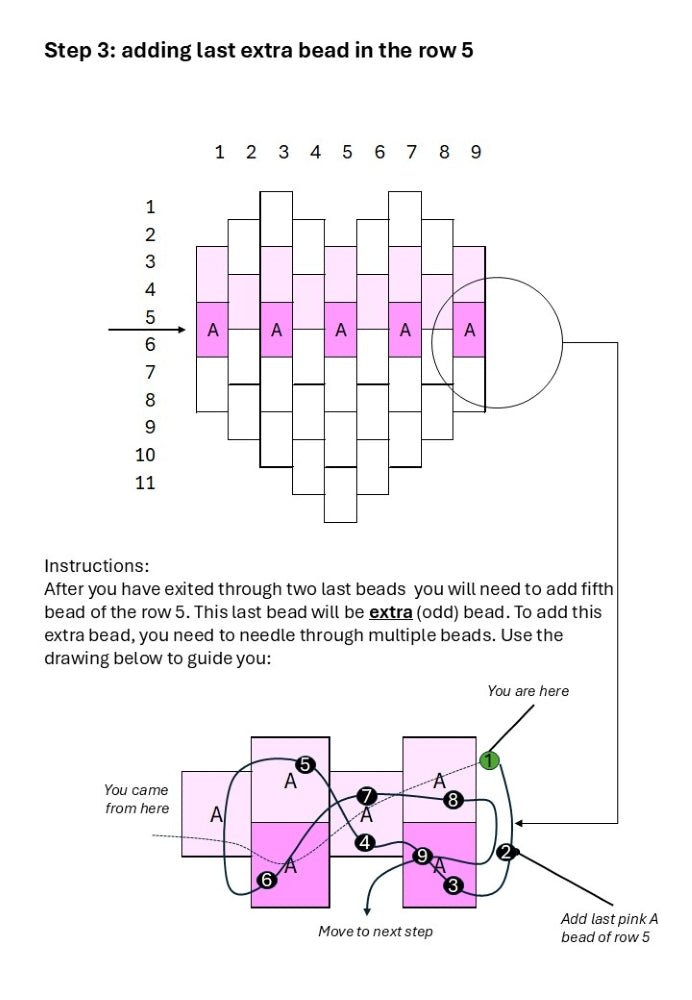 Preview of a beading pattern for the creation of a small beaded charm in the shape of a heart made in peyote stitch technique