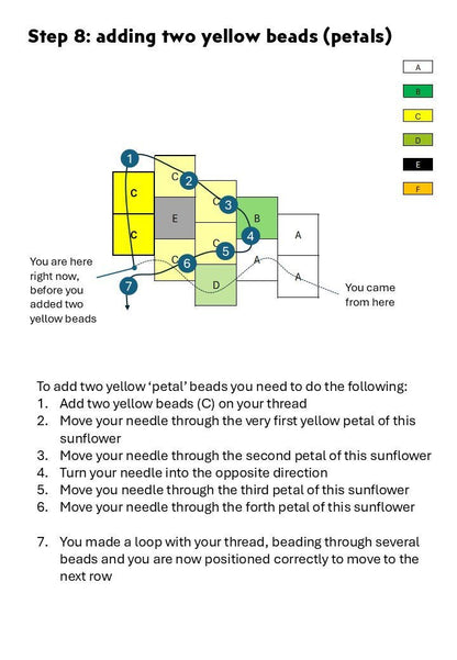 Preview of a jewelry beading pattern for creating of Sunflower Tassel earrings featuring bright beaded element made in peyote stitch technique