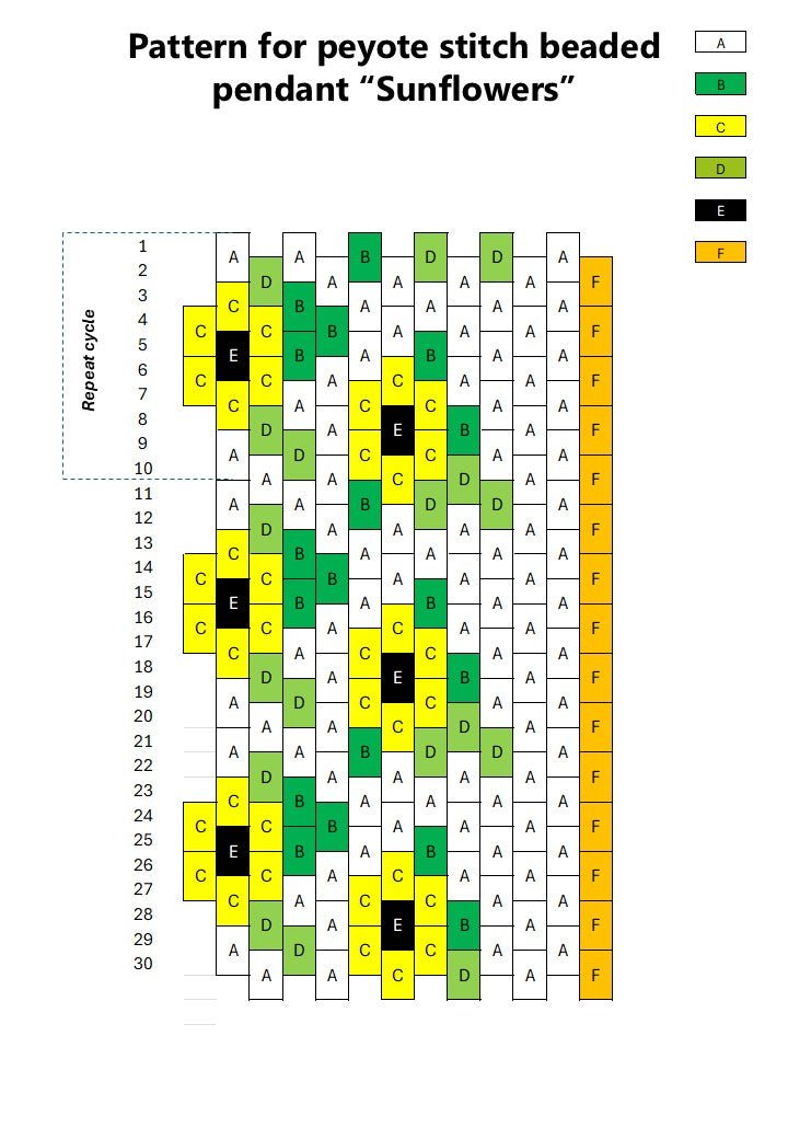 Preview of a jewelry beading pattern for creating of Sunflower Tassel earrings featuring bright beaded element made in peyote stitch technique