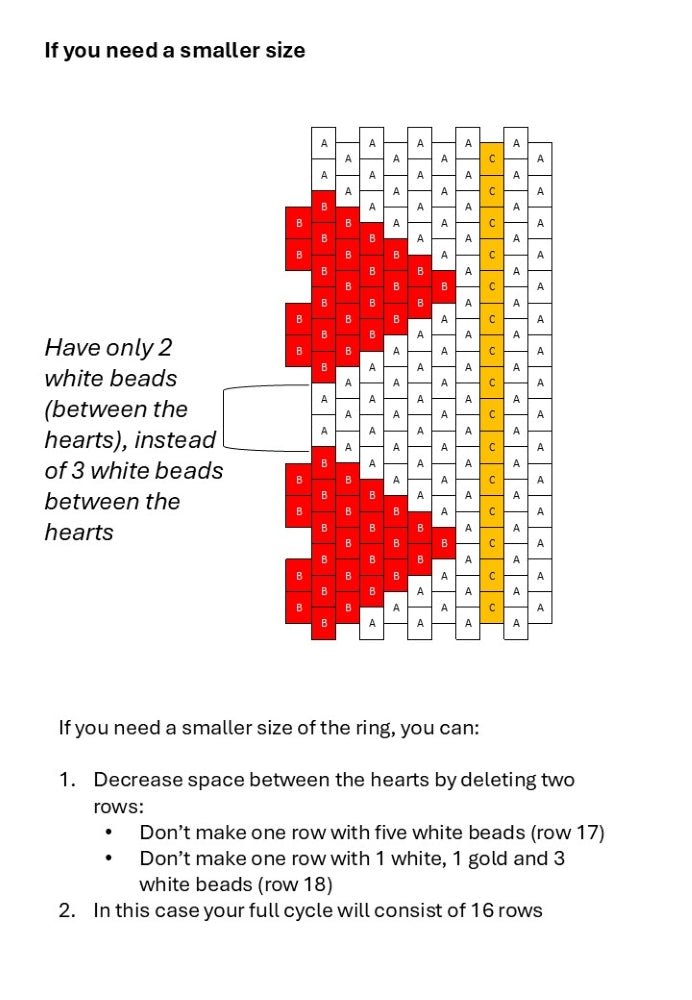 Preview of the beading pattern for creating a ring in a peyote stitch technique with design featuring bright hearts standing out of the ring's edge