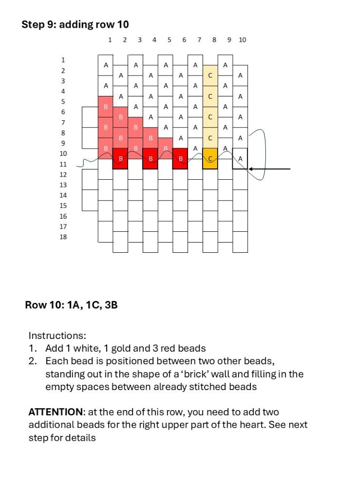 Preview of the beading pattern for creating a ring in a peyote stitch technique with design featuring bright hearts standing out of the ring's edge